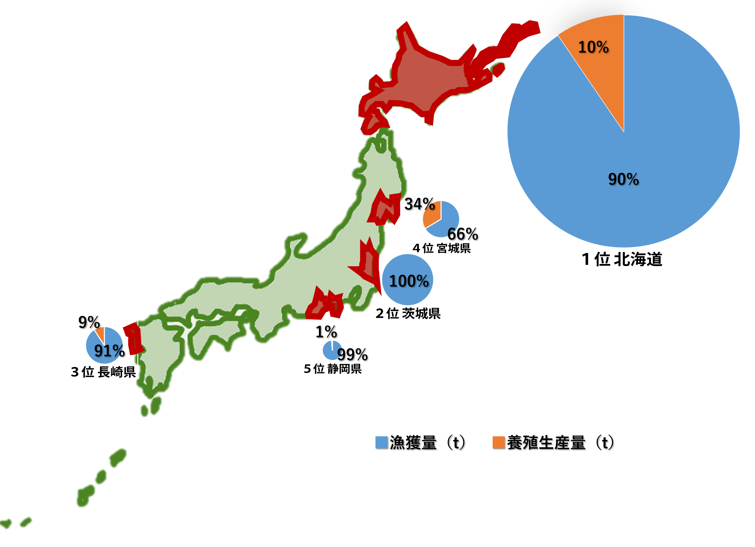 都道府県の図